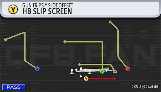 HB SLIP SCREEN