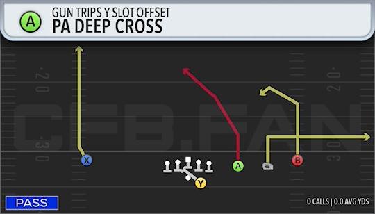 PA DEEP CROSS