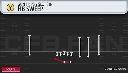 HB SWEEP