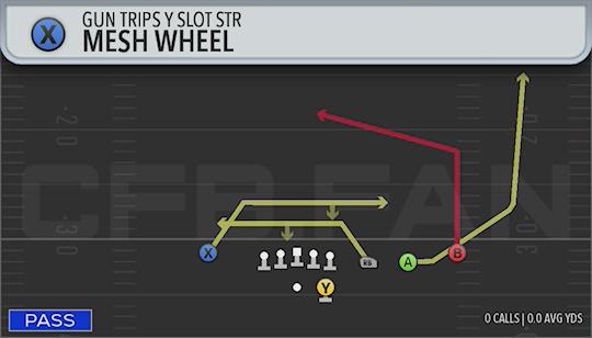 MESH WHEEL
