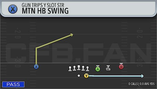MTN HB SWING