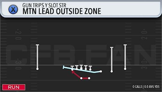 MTN LEAD OUTSIDE ZONE