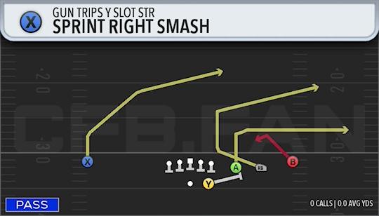 SPRINT RIGHT SMASH