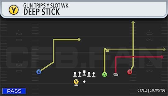 DEEP STICK