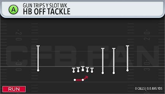 HB OFF TACKLE