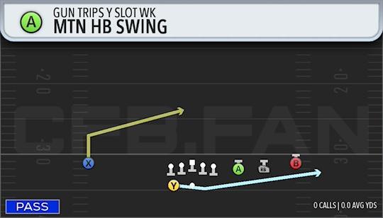 MTN HB SWING