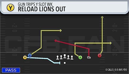 RELOAD LIONS OUT