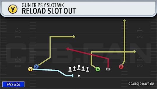 RELOAD SLOT OUT