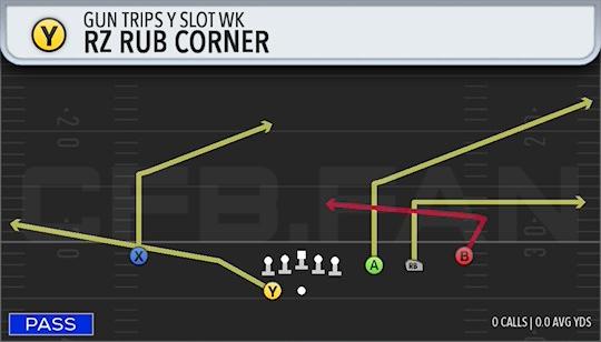 RZ RUB CORNER