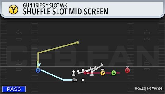SHUFFLE SLOT MID SCREEN