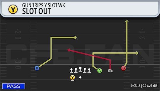 SLOT OUT