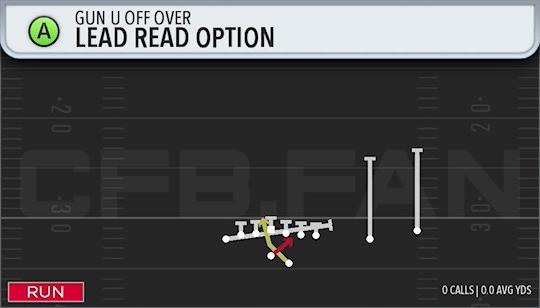 LEAD READ OPTION
