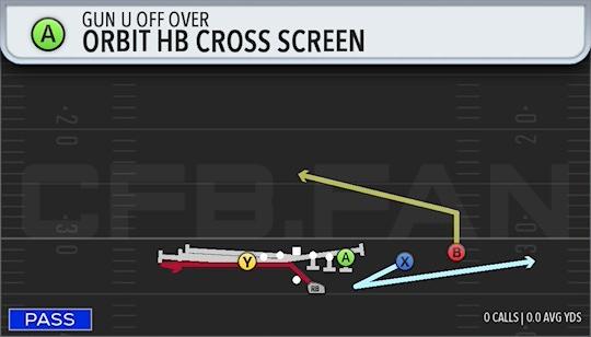 ORBIT HB CROSS SCREEN