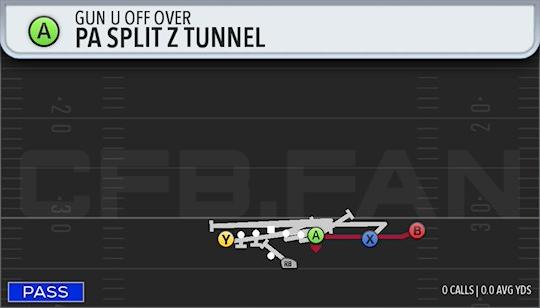 PA SPLIT Z TUNNEL