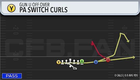 PA SWITCH CURLS