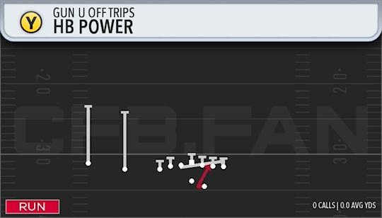 HB POWER