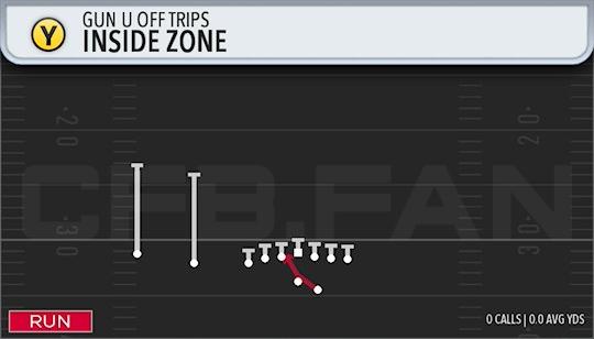 INSIDE ZONE