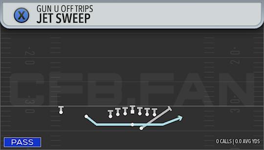 JET SWEEP