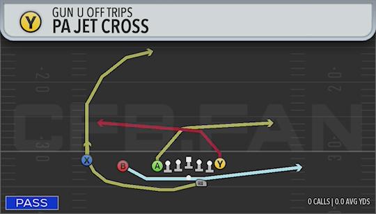 PA JET CROSS