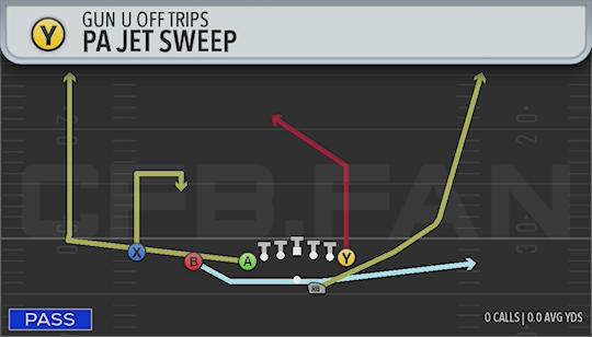 PA JET SWEEP