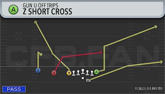 Z SHORT CROSS