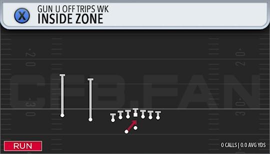 INSIDE ZONE