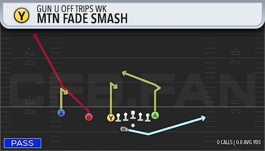 MTN FADE SMASH