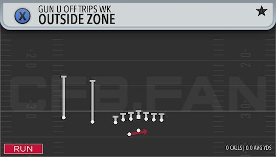 OUTSIDE ZONE