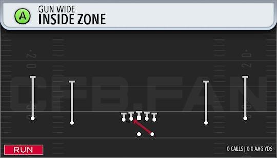 INSIDE ZONE