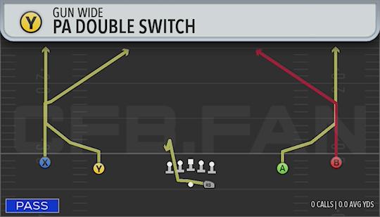 PA DOUBLE SWITCH