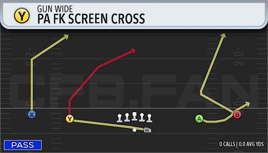 PA FK SCREEN CROSS