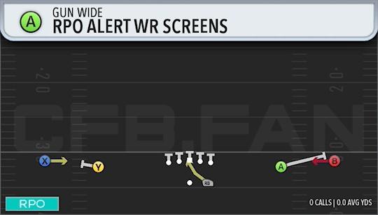 RPO ALERT WR SCREENS