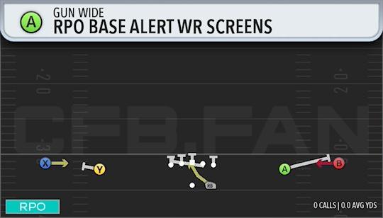 RPO BASE ALERT WR SCREENS