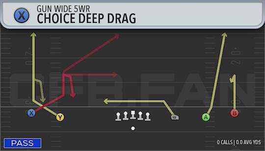 CHOICE DEEP DRAG