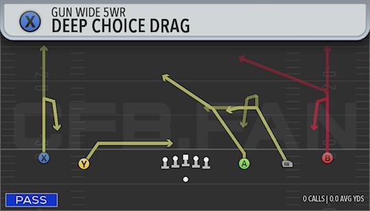 DEEP CHOICE DRAG