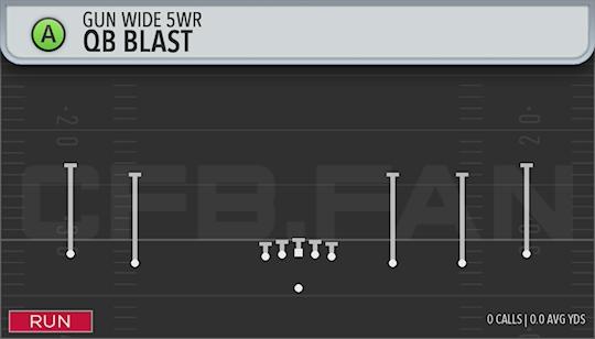 QB BLAST