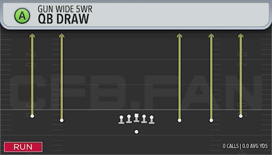 QB DRAW