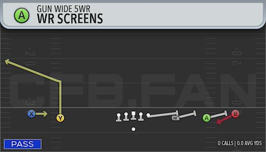 WR SCREENS