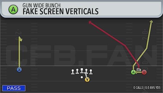 FAKE SCREEN VERTICALS