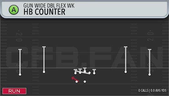 HB COUNTER