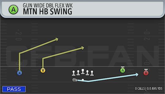 MTN HB SWING