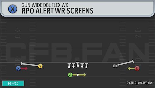 RPO ALERT WR SCREENS