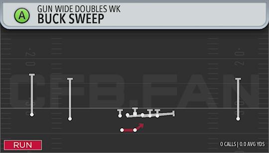 BUCK SWEEP