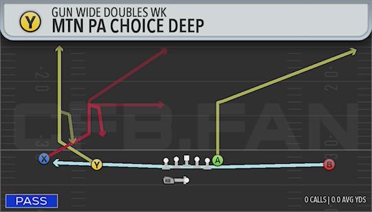 MTN PA CHOICE DEEP