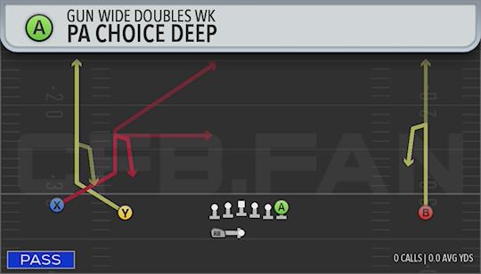 PA CHOICE DEEP