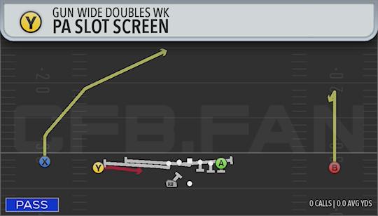 PA SLOT SCREEN