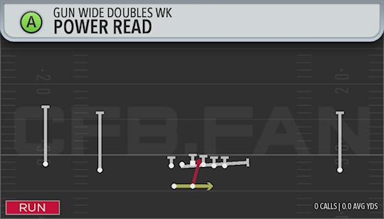 POWER READ