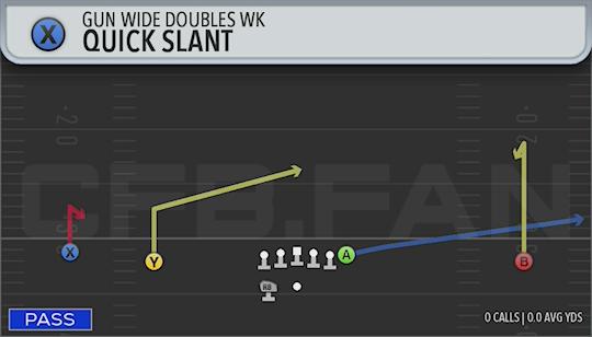 QUICK SLANT
