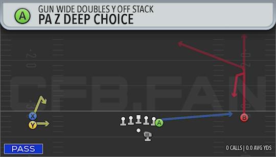 PA Z DEEP CHOICE