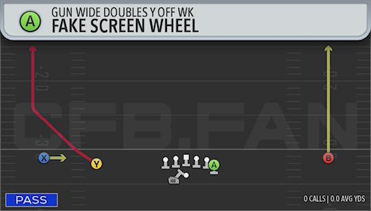FAKE SCREEN WHEEL